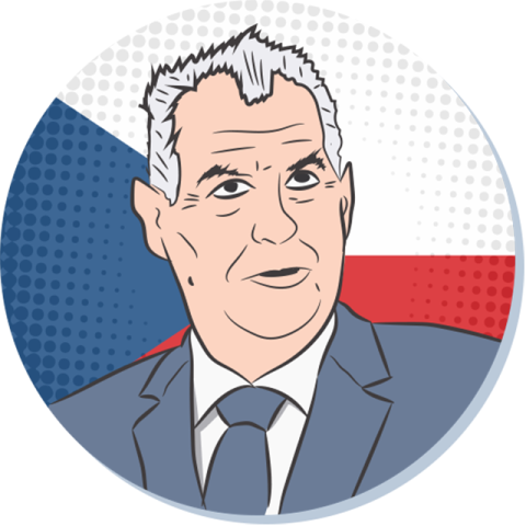 Miloš Zeman