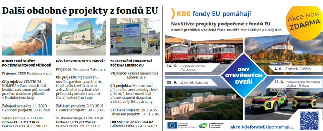 Projekty z fondů EU