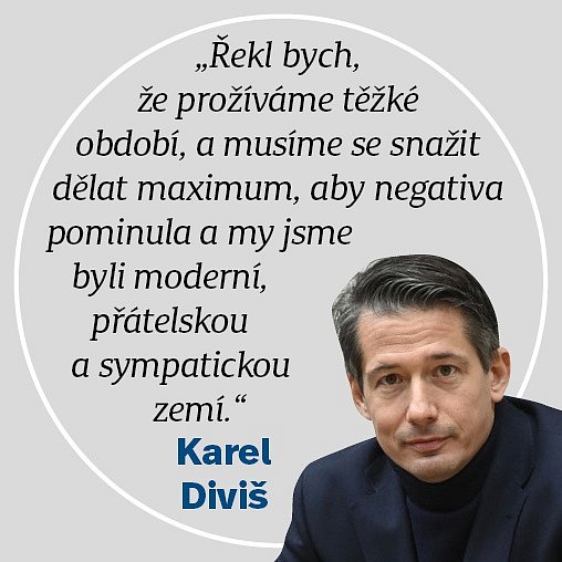 Karel Diviš