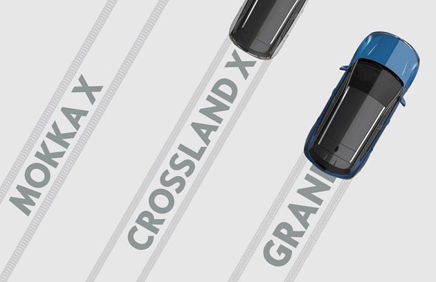 Opel chystá nové SUV jménem Grandland X.