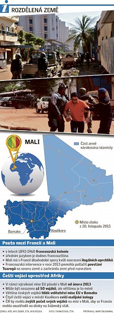 Útok v Mali