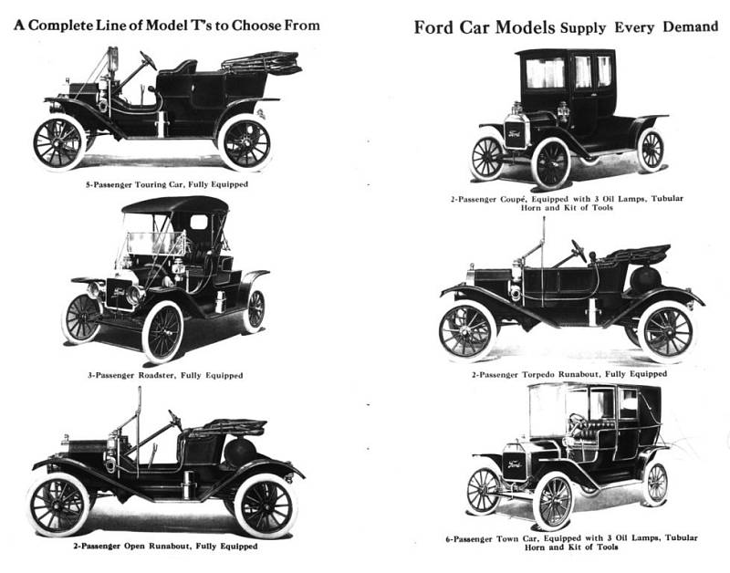 Dobová reklama na Model T (1911).