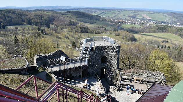 Výlet v Lužických horách - hrad Tolštejn.