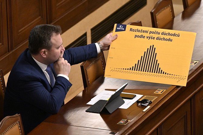 Mimořádná schůze Sněmovny k návrhu na omezení mimořádné červnové valorizace důchodů, 28. února 2023, Praha