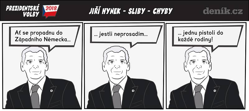 Prezidentské volby - komiks - Jiří Hynek - Sliby - chyby
