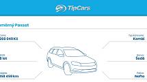 Infografika Tipcars