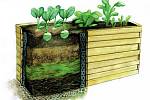 Záhony založené jako kompost produkují teplo, a poskytují tak rostlinám kromě spousty živin i spodní vyhřívání
