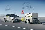 Kategorie asistenčních systémů – test systému AEB při jízdě v městských podmínkách při rychlosti 30 až 80 km/h.