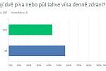 Zlepšují dvě piva nebo půl lahve vína denně zdraví?