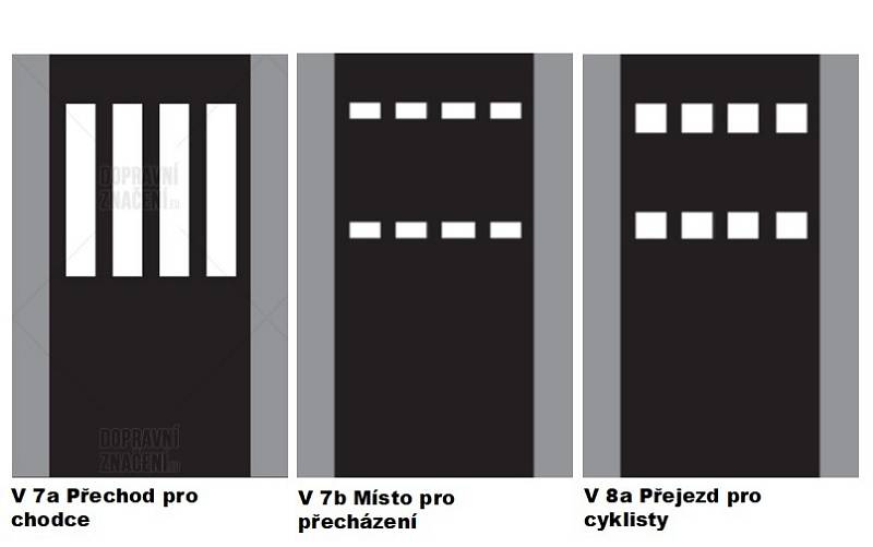 Pouze na třetím typu přechodu (přejezdu) nemusejí cyklisté sesedat