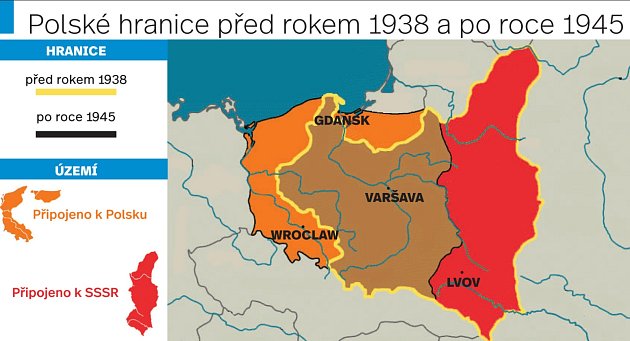 Polské hranice před rokem 1938 a po roce 1945.