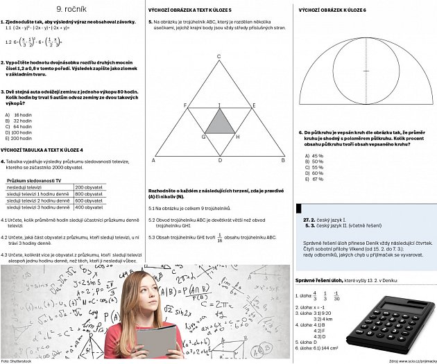 Přijímací zkoušky z matematiky.