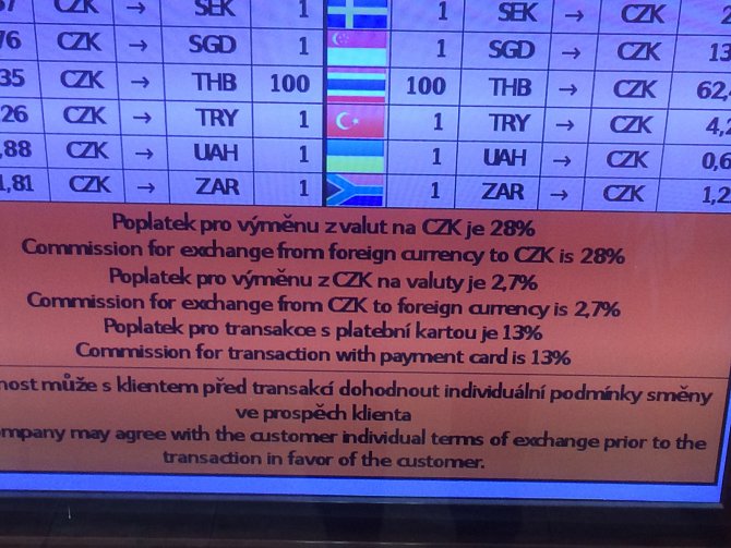 Ve směnárně na Václavském náměstí za jakoukoli transakci zaplatíte poplatek 28 procent, což je téměř třetina celé částky.