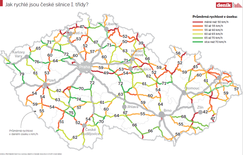 Mapa průměrných rychlostí na všech silnicích 1. třídy v Česku