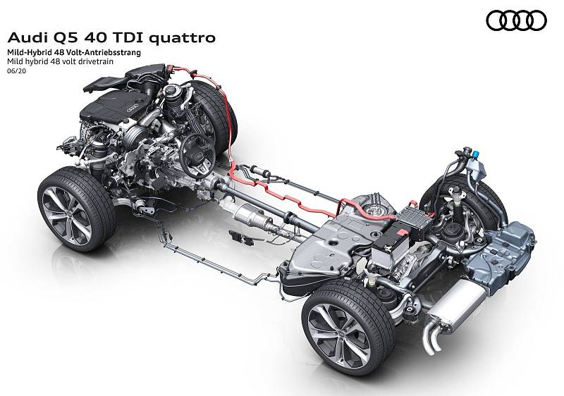 Audi Q5 - facelift 2021