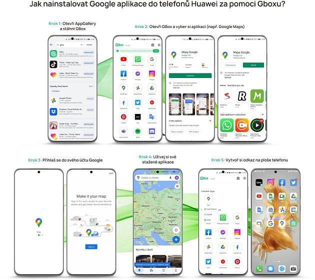 Jak instalovat Google aplikace do telefonů Huawei? Řešením je Gbox -  Deník.cz