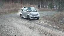 Smart ForTwo Electric Drive.