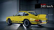 Porsche 911 Carrera RS 2.7.