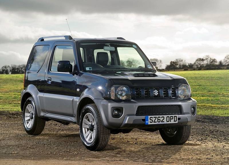 Mezi kompaktními SUV je absolutní hvězda Suzuki Jimny. Index 33 je vysoký nadprůměr. Kvůli svému určení trpí zejména na podvozek a zavěšení. 1. místo.