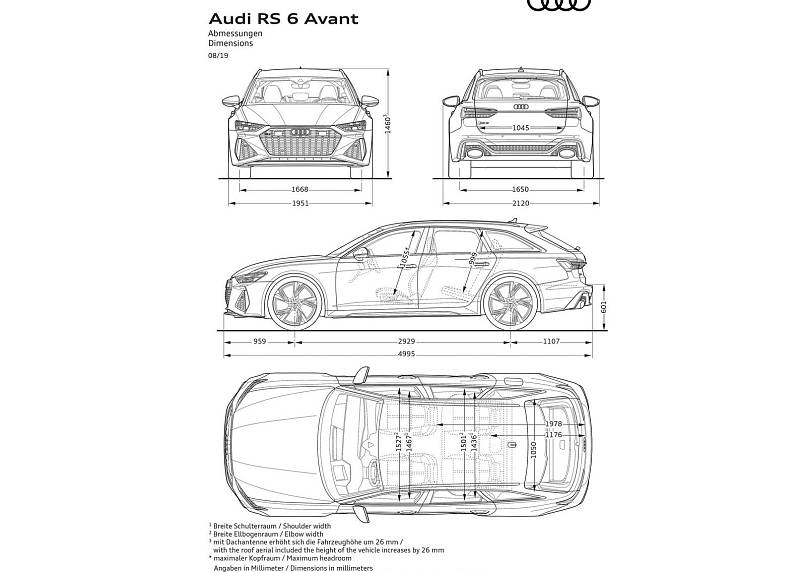 Audi RS6 Avant -současné provedení