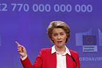 Předsedkyně Evropské komise Ursula von der Leyenová představuje 2. dubna 2020 v Bruselu nový balíček podpůrných opatření