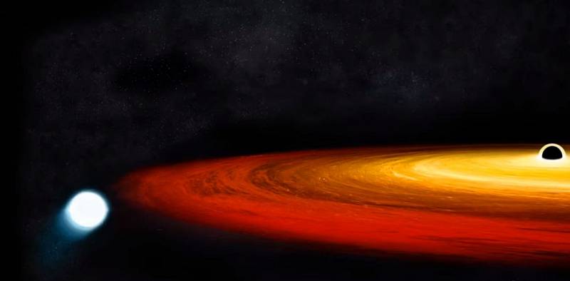 Astronomové zřejmě identifikovali mrtvou hvězdu, uvězněnou na devítihodinové eliptické oběžné dráze kolem supermasivní černé díry