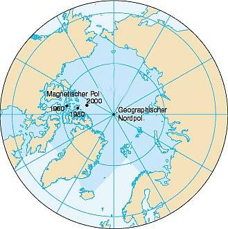 Poloha severního magnetického pólu letech 1960, 1980 a 2000