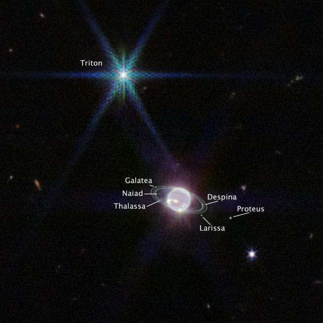 Planeta Neptun a Triton zachycena Webbovým teleskopem s popisky.