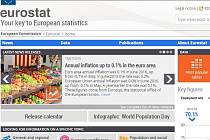 Eurostat