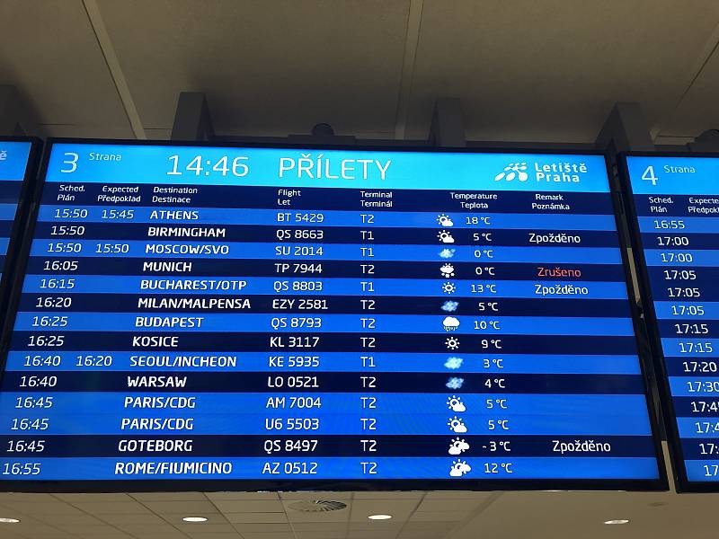 Sníh zkomplikoval dopravu i na pražském letišti. Některé spoje byly zpožděny, případně zrušeny.
