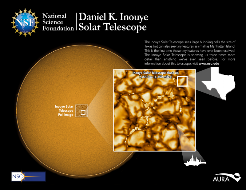 Nový teleskop pořídil ultradetailní záběry Slunce