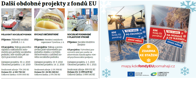 EKOVYSOČINA - podobné projekty