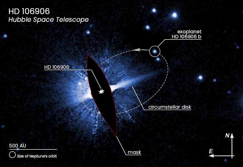 Tento snímek z Hubblova vesmírného dalekohledu ukazuje jednu možnou oběžnou dráhu (přerušovanou elipsu) exoplanety HD 106906 b o hmotnosti odpovídající 11 Jupiterům