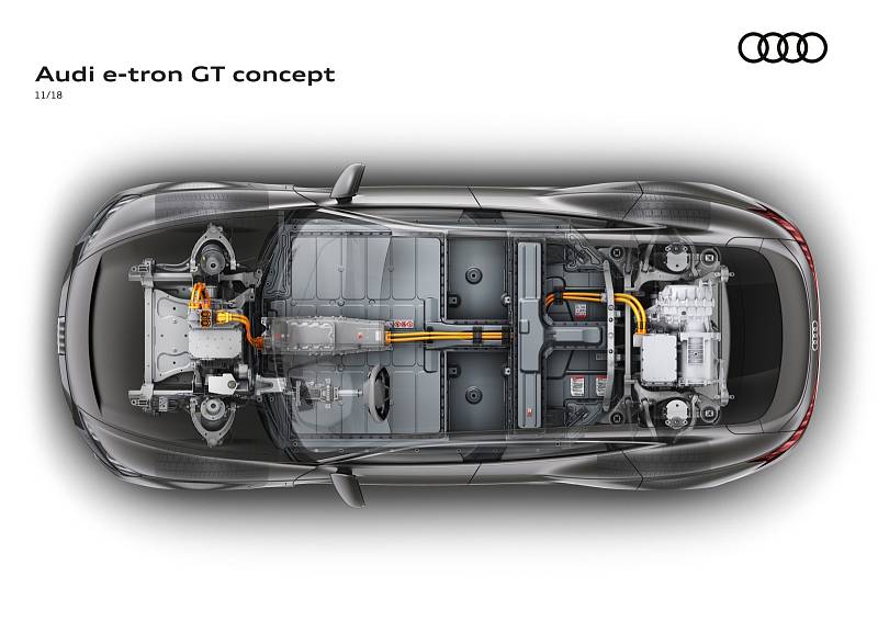 Audi e-tron a koncepty dalších elektromobilů