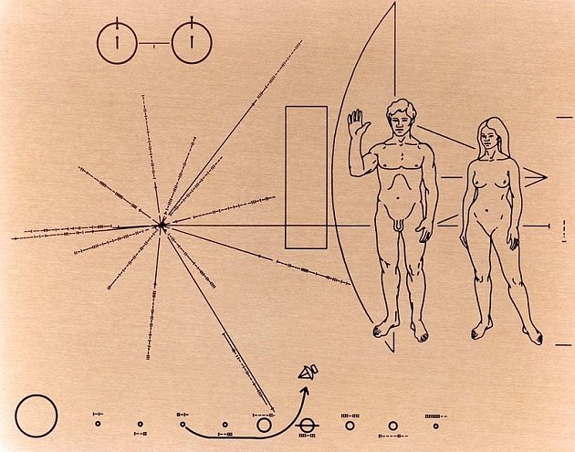 Sonda Pioneer 10 jako první do vesmíru vynesla plaketu obsahující informace o Zemi a lidstvu pro mimozemské civilizace.