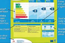 KAŽDÝ SI BUDE MOCT PŘEČÍST, jestli budova neplýtvá energií.