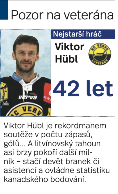 Nejstarší hráč extraligy Viktor Hübl.