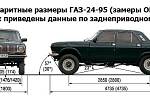 GAZ 24-95 Volha.