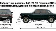 GAZ 24-95 Volha.