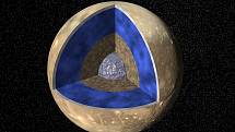 Složení největšího měsíce ve sluneční soustavě Ganymedes. Vědci předpokládají, že se na něm nachází více vody, než ve všech oceánech na Zemi. Nyní získali první důkazy o vodní páře v jeho atmosféře.