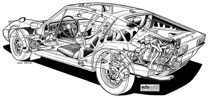 Původní prototyp ÚVMV (Škoda) 1100 GT.