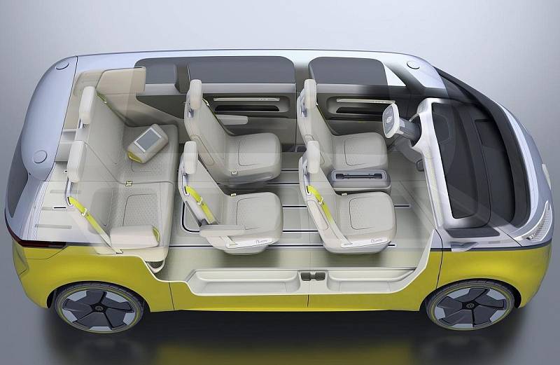 Koncept Volkswagen I.D. Buzz.