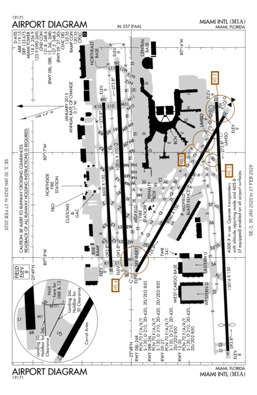 Schéma mezinárodního letiště v Miami