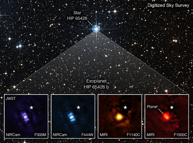 Obrázek ukazující exoplanetu HIP 65426 b v různých vlnových délkách infračerveného záření.