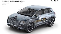 Audi e-tron a koncepty dalších elektromobilů