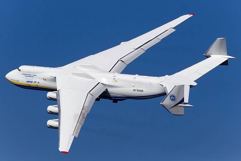 3. Antonov An-225 Mrija