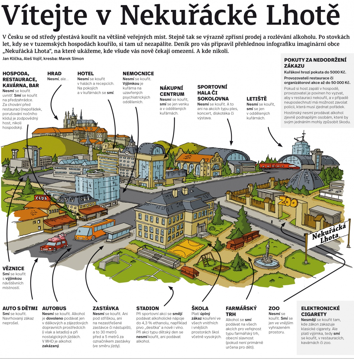 Protikuřácký zákon neztíží život zdaleka jen kuřákům - Kutnohorský deník