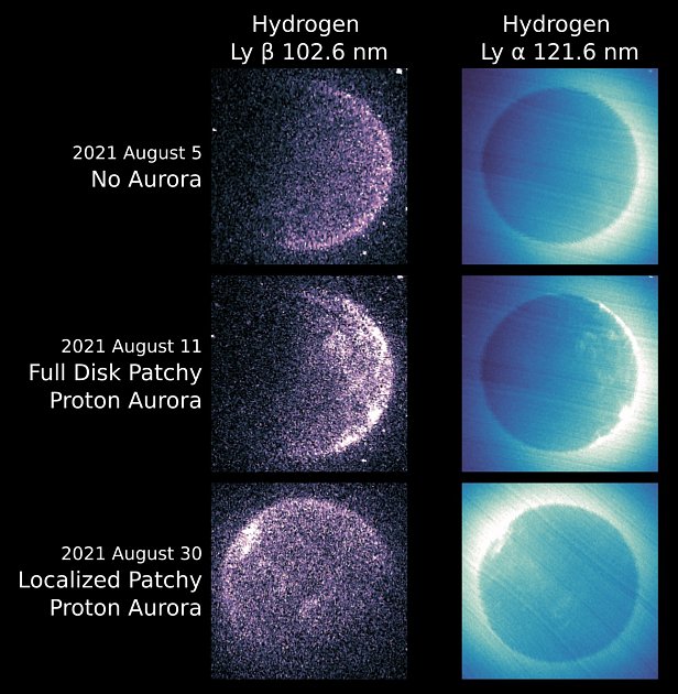 Snímky z 5. srpna ukazují typické atmosférické podmínky, v nichž přístroje nedetekují žádnou neobvyklou aktivitu. 11. srpna a 30. srpna ale pozorovaly nerovnoměrnou polární záři na obou vlnových délkách, což značí turbulentní interakce se slunečním větrem