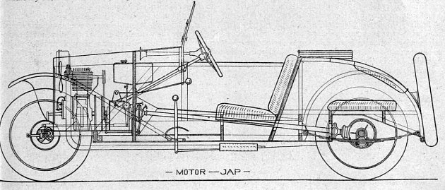 Jak byl konstruován cyclecar Vaja s motorem JAP.