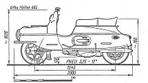 Rozměry skútru